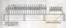 Esquema de una mesa de enclavamientos. Sistema Henning