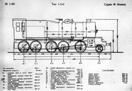 Gráficos de locomotoras de vapor / material rodante