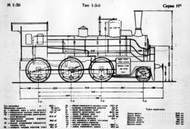 Gráficos de locomotoras de vapor / material rodante