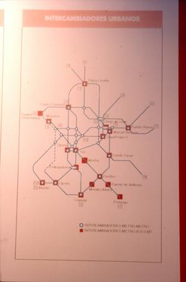 Plano de intercambiadores urbanos