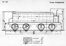 Gráficos de locomotoras de vapor / material rodante