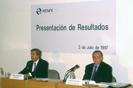 Presentación de Resultados de Renfe