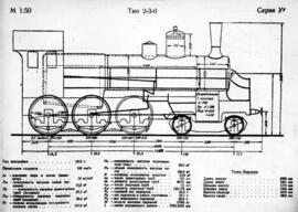 Gráficos de locomotoras de vapor / material rodante