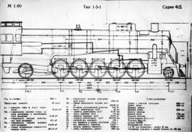 Gráficos de locomotoras de vapor / material rodante