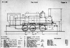 Gráficos de locomotoras de vapor / material rodante