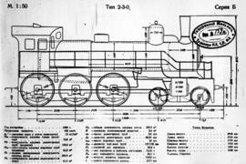 Gráficos de locomotoras de vapor / material rodante