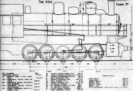 Gráficos de locomotoras de vapor / material rodante