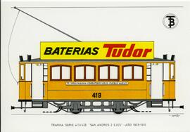 
Tranvía "San Andrés 2 ejes". Serie 413/425. Año 1903-1910
