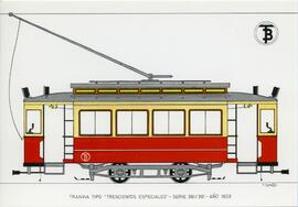 
Tranvía tipo "Trescientos especiales". Serie 381-391. Año 1908
