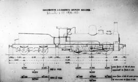 Gráficos de locomotoras de vapor / material rodante