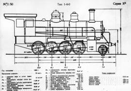 Gráficos de locomotoras de vapor / material rodante