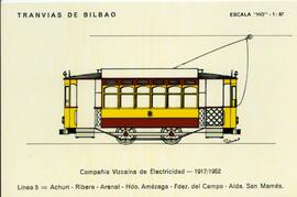 [En el reverso, el texto]: Serie B, [nº 5]
Contructor: Brill Germain
Años de servicio: 1917 a 195...