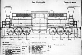 Gráficos de locomotoras de vapor / material rodante