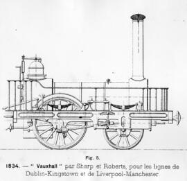 Gráficos de locomotoras de vapor / material rodante