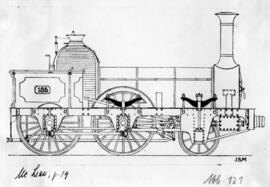 Gráficos de locomotoras de vapor / material rodante