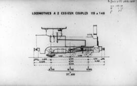 Gráficos de locomotoras de vapor / material rodante