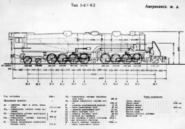 Gráficos de locomotoras de vapor / material rodante