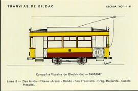 [En el reverso, el texto]: Serie B, [nº 8]
Contructor: Corral
Años de servicio: 1907 a 1947
Compa...