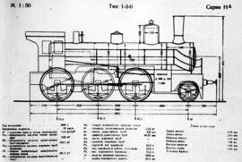 Gráficos de locomotoras de vapor / material rodante