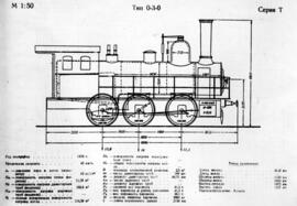 Gráficos de locomotoras de vapor / material rodante