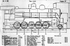 Gráficos de locomotoras de vapor / material rodante