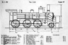 Gráficos de locomotoras de vapor / material rodante