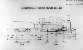 Gráficos de locomotoras de vapor / material rodante