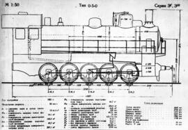 Gráficos de locomotoras de vapor / material rodante