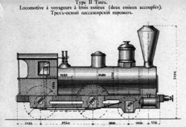 Gráfico de locomotora de vapor 120