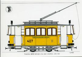 
Tranvía "Cía. San Andrés". Serie 401/412. Año 1901
