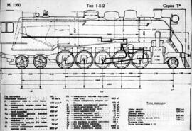 Gráficos de locomotoras de vapor / material rodante