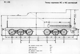 Gráficos de locomotoras de vapor / material rodante