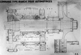 Planos de bogies