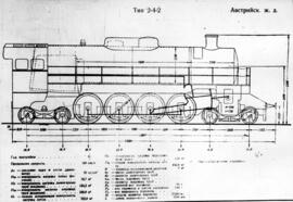 Gráficos de locomotoras de vapor / material rodante