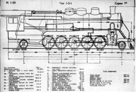 Gráficos de locomotoras de vapor / material rodante