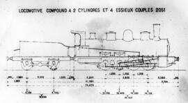 Gráficos de locomotoras de vapor / material rodante