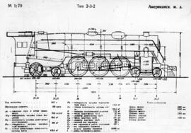 Gráficos de locomotoras de vapor / material rodante