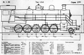 Gráficos de locomotoras de vapor / material rodante