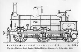 Gráficos de locomotoras de vapor / material rodante