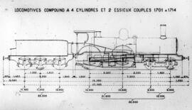 Gráficos de locomotoras de vapor / material rodante