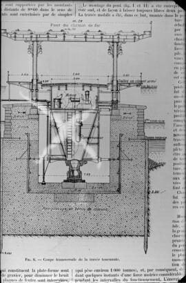 Dibujos de estructuras metálicas