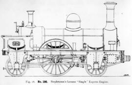 Gráficos de locomotoras de vapor / material rodante