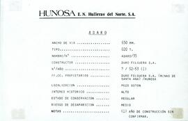 HUNOSA