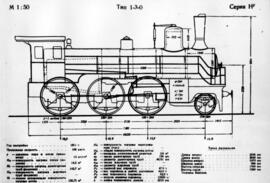 Gráficos de locomotoras de vapor / material rodante