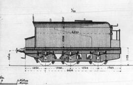 Gráficos de locomotoras de vapor / material rodante