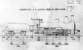 Gráficos de locomotoras de vapor / material rodante