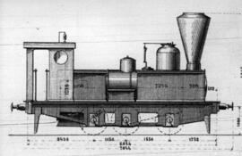 Gráficos de locomotoras de vapor / material rodante