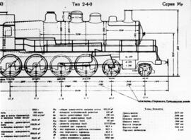 Gráficos de locomotoras de vapor / material rodante