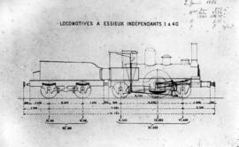 Gráficos de locomotoras de vapor / material rodante