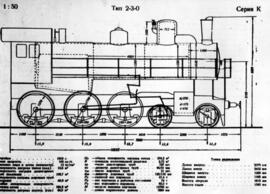 Gráficos de locomotoras de vapor / material rodante